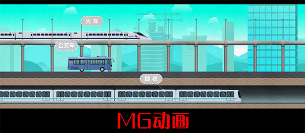 MG動(dòng)畫(huà)